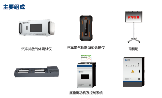 稳态工况法测试系统