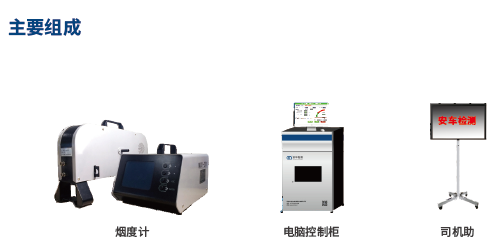自由加速法(不透光烟度)测试系统