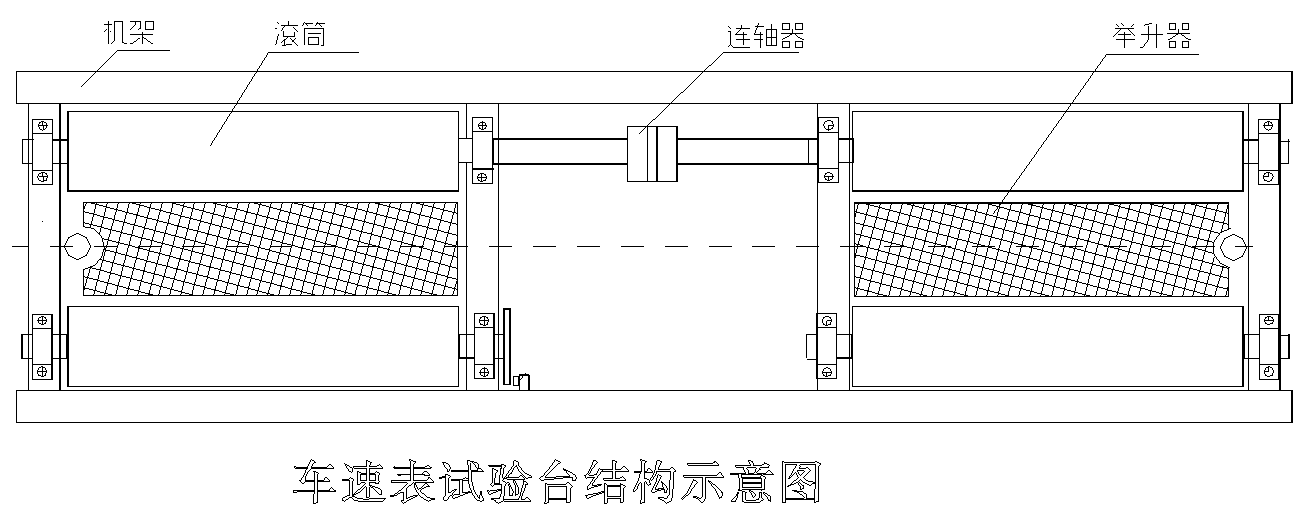 基本结构