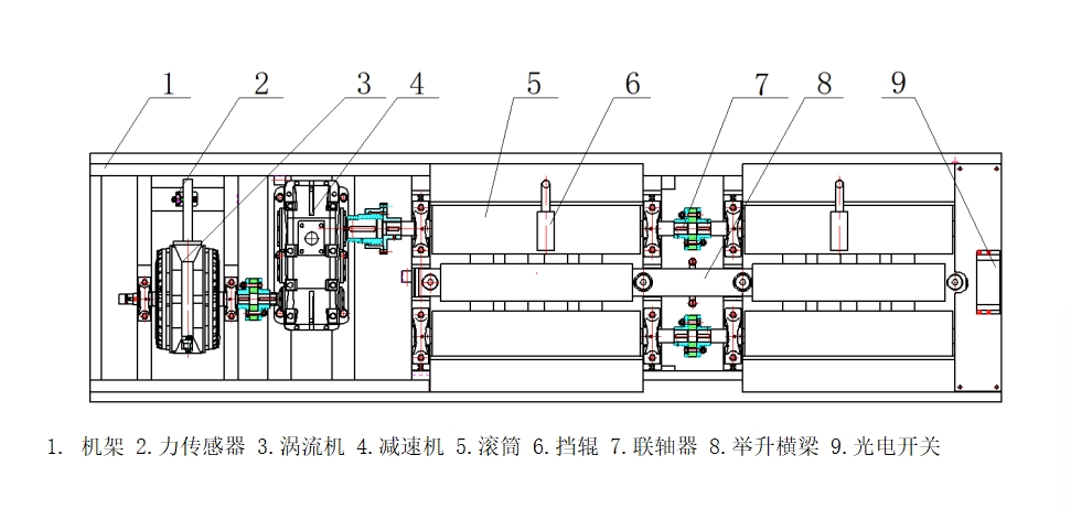 底盘测功机结构示意图