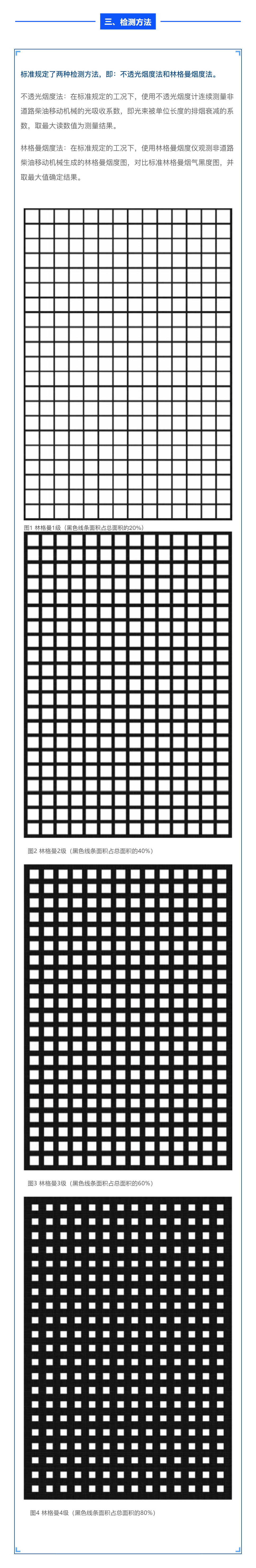 标准解读-_-GB36886-2018《非道路柴油移动机械排气烟度限值及测量方法》的五大关注点解读_壹伴长图1-(2)_03.gif
