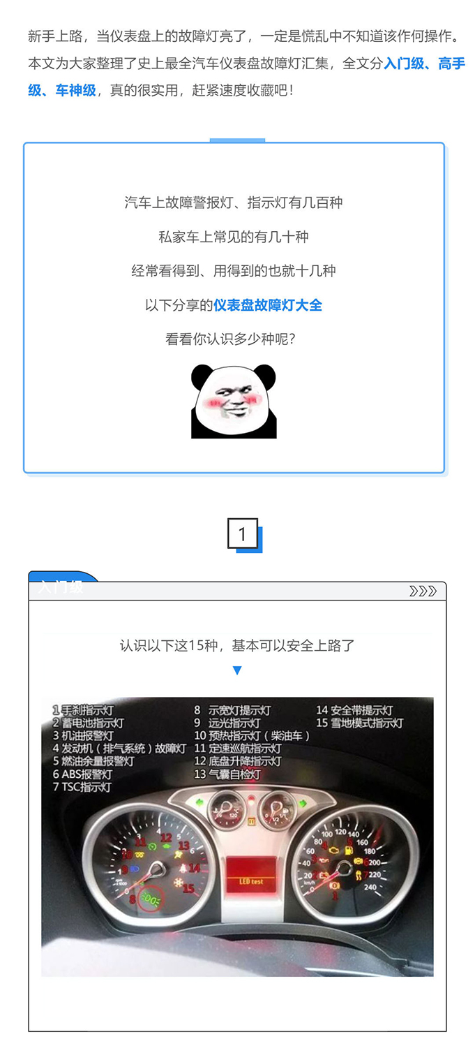 最全汽车仪表盘故障灯图解，很实用_壹伴长图1_01.jpg
